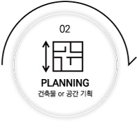 건축물또는공간기획