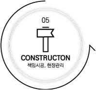 책임시공현장관리